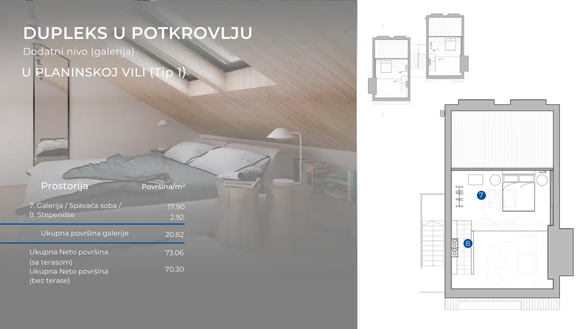 Plan osnove potkrovlja sa prikazom površina prostorija.