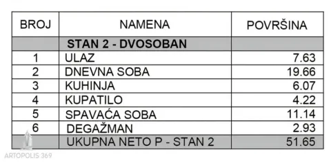 Prodaja, dvosoban stan, 52m², Surčin, Beograd - image 4