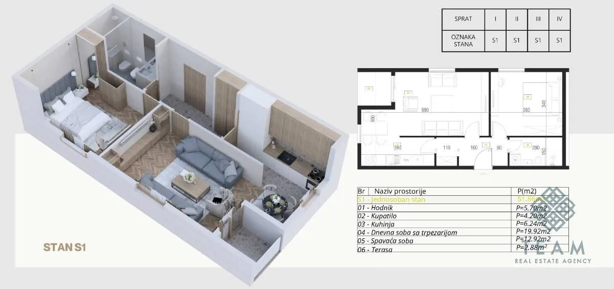 Sale, one bedroom apartment, 52m², Podkošljun, Budva