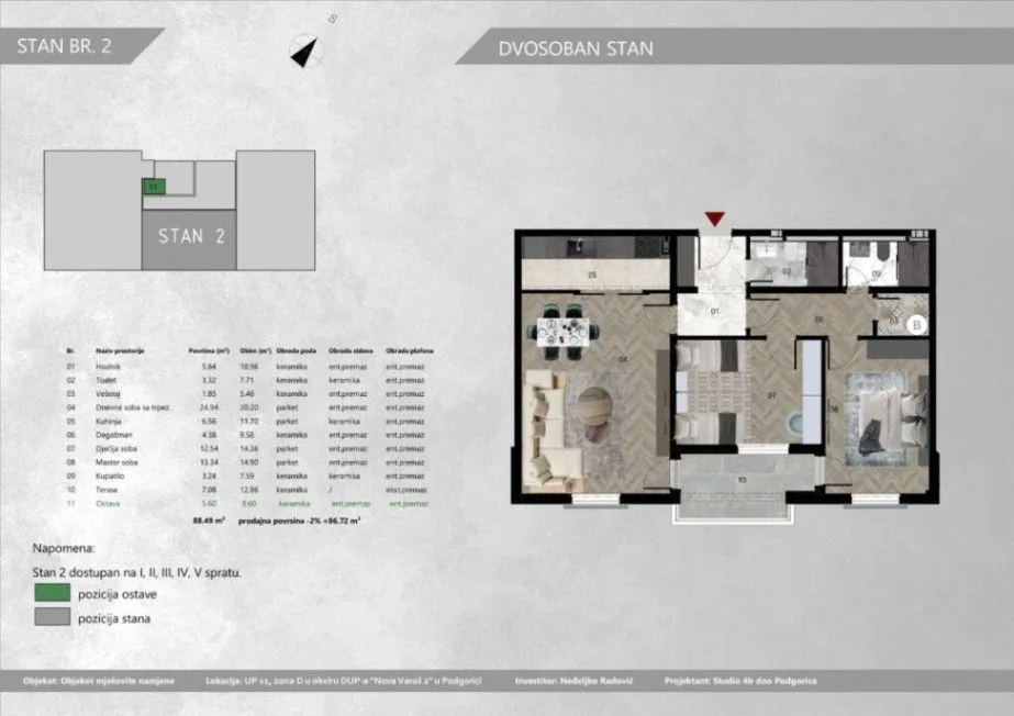 Prodaja, dvosoban stan, 87m², Centar, Podgorica