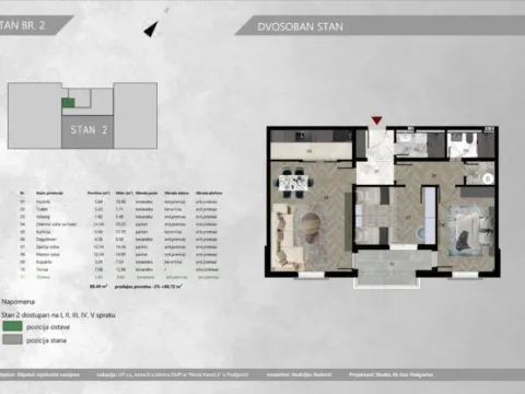 Prodaja, dvosoban stan, 87m², Centar, Podgorica - image 8