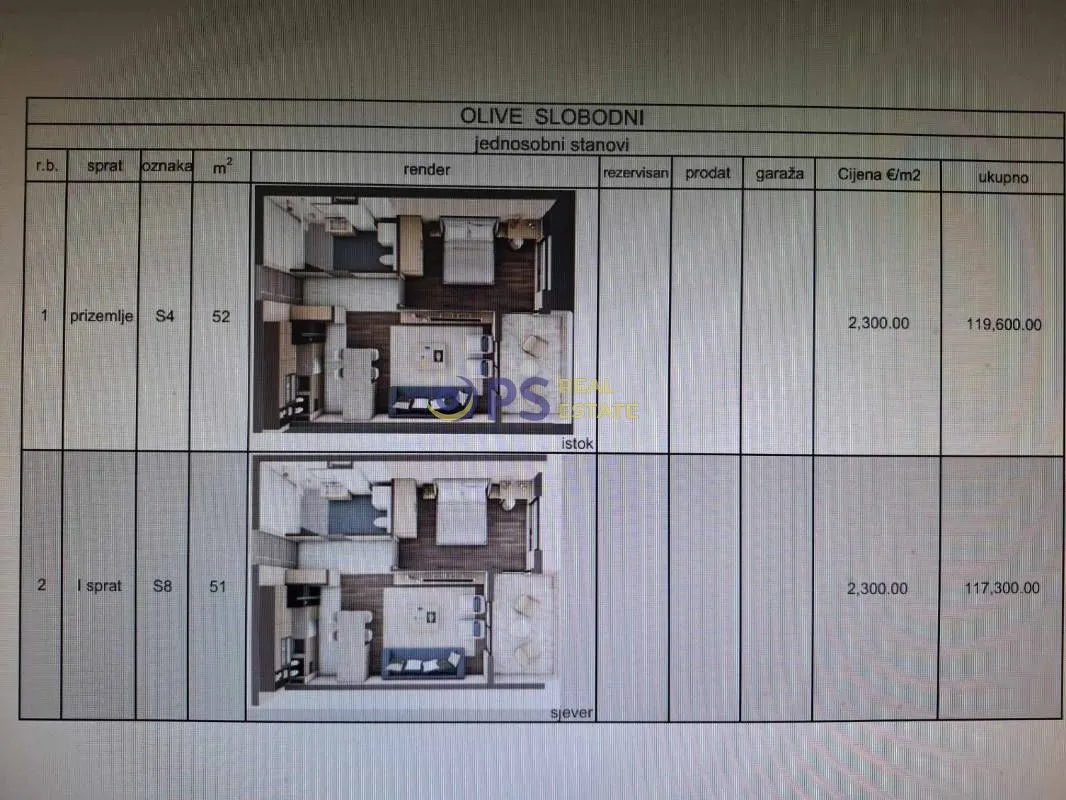 Prodaja, jednosoban stan, 51m², Bar, Crna Gora