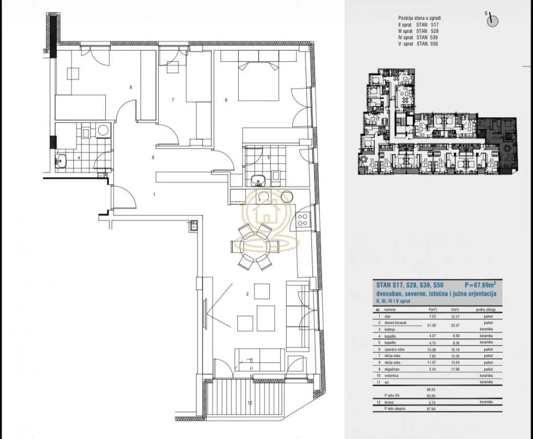 Prodaja, trosoban stan, 88m², Medijana, Niš