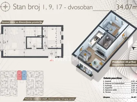 Prodaja, dvosoban stan, 34m², Ledine, Beograd - image 4