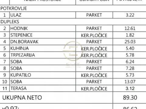 Sale, four bedroom apartment, 86m², Telep, Novi Sad Sve Podlokacije - image 4