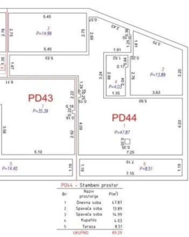 Detaljan nacrt stana sa dimenzijama prostorija i kvadraturom.