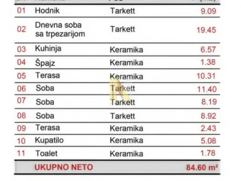 Prodaja, trosoban stan, 84m², Alibegovac, Petrovaradin - image 16