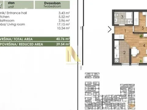 Prodaja, dvosoban stan, 40m², Telep, Novi Sad Sve Podlokacije - image 1