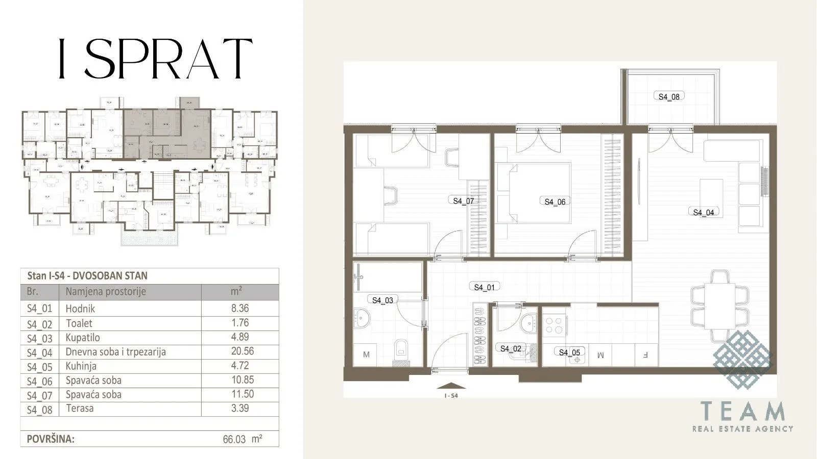 Prodaja, dvosoban stan, 66m², Tološi, Podgorica