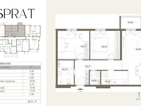 Prodaja, dvosoban stan, 66m², Tološi, Podgorica - image 3