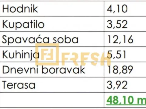 Prodaja, jednosoban stan, 48m², Zabjelo, Podgorica - image 3