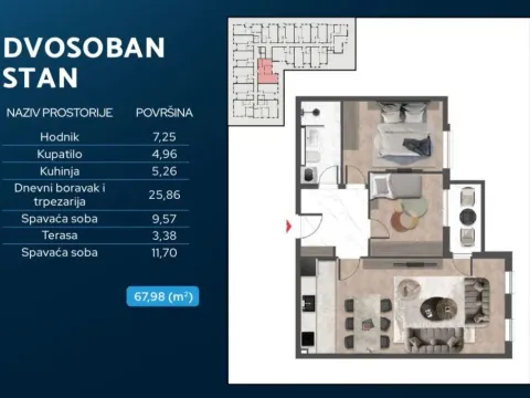 Stan in Čeluga