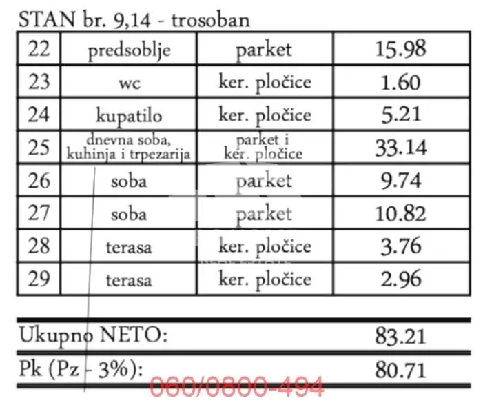 Prodaja, trosoban stan, 83m², Pančevo, Srbija