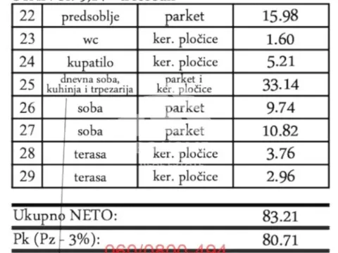 Sale, three bedroom apartment, 83m², Pančevo, Srbija - image 8