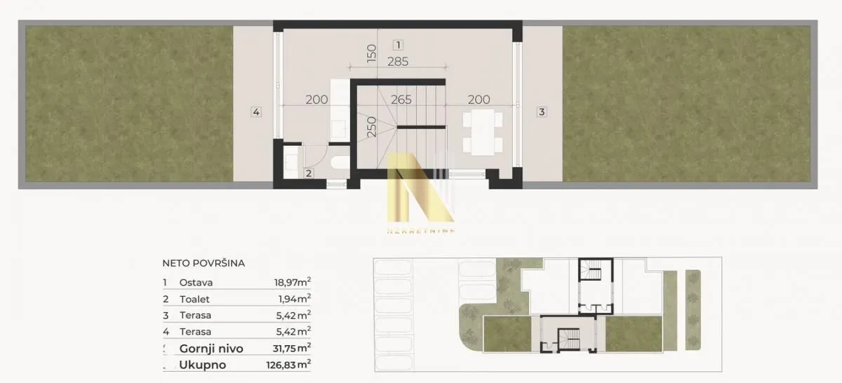 Prodaja, trosoban stan, 127m², Telep, Novi Sad Sve Podlokacije