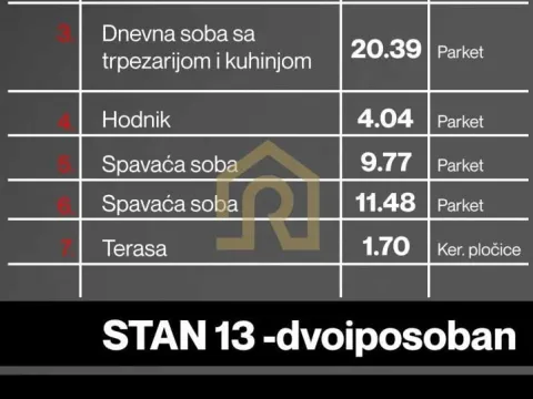 Sale, two bedroom apartment, 54m², Cvetkova Pijaca, Zvezdara Sve Podlokacije - image 5