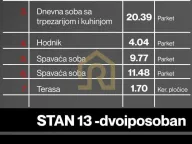 Prodaja, dvosoban stan, 54m², Cvetkova Pijaca, Zvezdara Sve Podlokacije - image 5