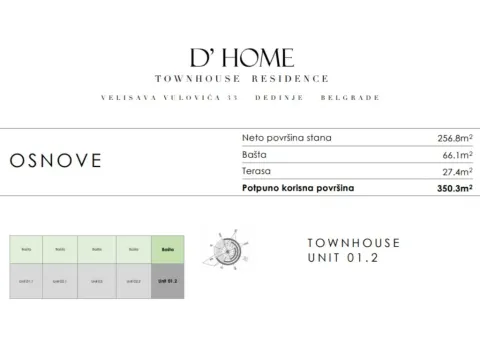 Sale, five bedroom apartment, 284m², Dedinje Sve Podlokacije, Beograd - image 6