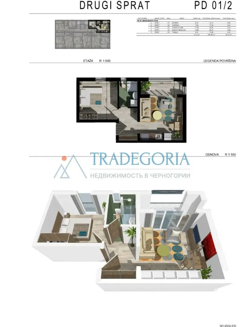 Prodaja, jednosoban stan, 37m², Bar, Crna Gora
