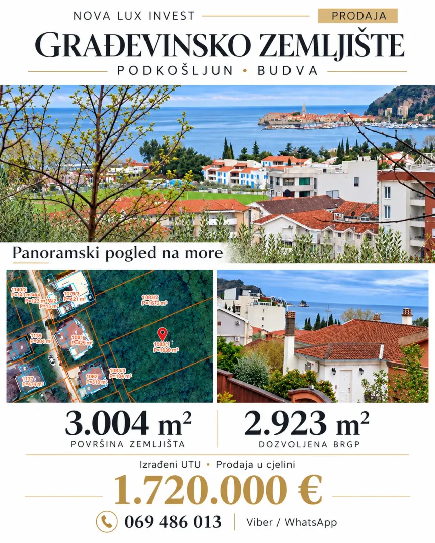Reklamni oglas za prodaju građevinskog zemljišta sa panoramskim pogledom na more u Budvi.