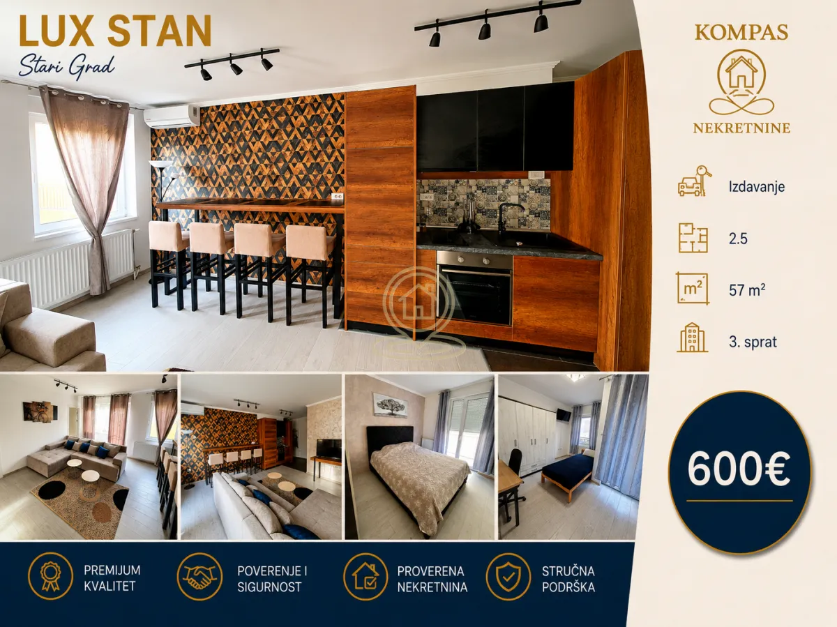 Izdavanje, dvosoban stan, 57m², Stari grad, Novi Sad