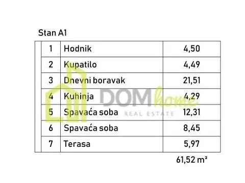 Prodaja, dvosoban stan, Zagorič, Podgorica - image 4