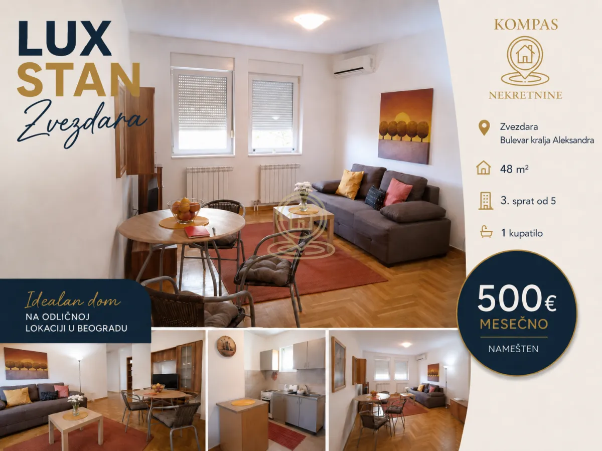 Rent, two bedroom apartment, 48m², Bul Kralja Aleksandra, Zvezdara Sve Podlokacije