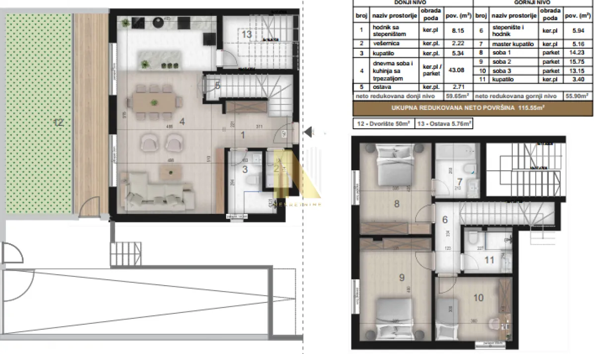 Prodaja, četvorosoban stan, 116m², Bulevar Evrope, Novi Sad Sve Podlokacije