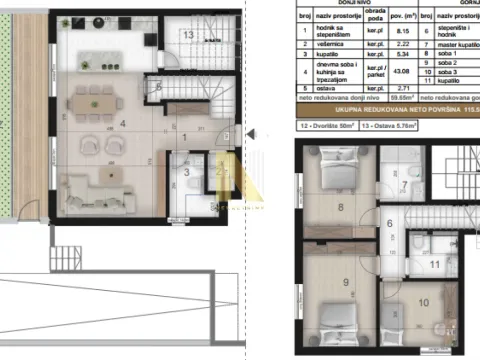 Sale, four bedroom apartment, 116m², Bulevar Evrope, Novi Sad Sve Podlokacije - image 2