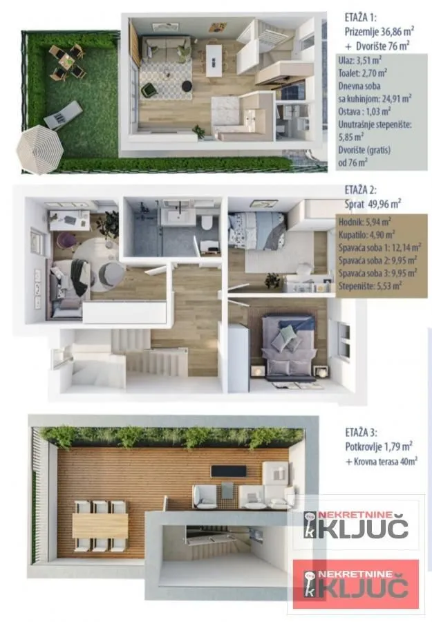 Sale, four bedroom apartment, 86m², Veternik, Novi Sad Sve Podlokacije
