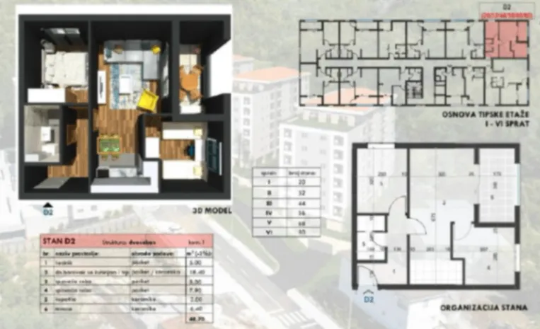 Sale, apartment, 48m², Bečići, Budva