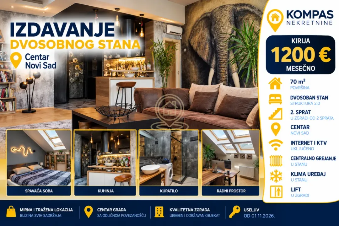 Rent, two bedroom apartment, 70m², Centar, Novi Sad