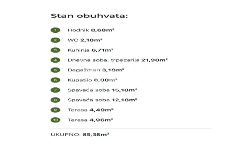 Prodaja, dvosoban stan, 85m², Šušanj, Bar - image 13