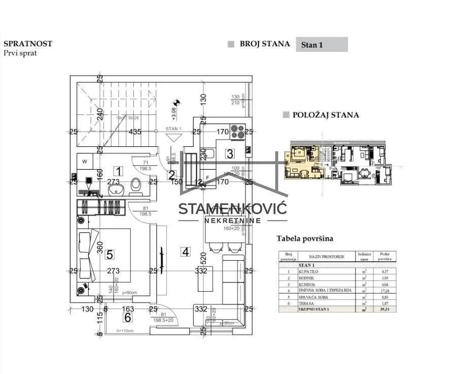 Prodaja, jednosoban stan, 39m², Adice, Novi Sad Sve Podlokacije
