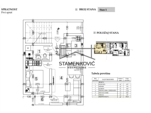 Prodaja, jednosoban stan, 39m2, Adice, Novi Sad, Novi Sad