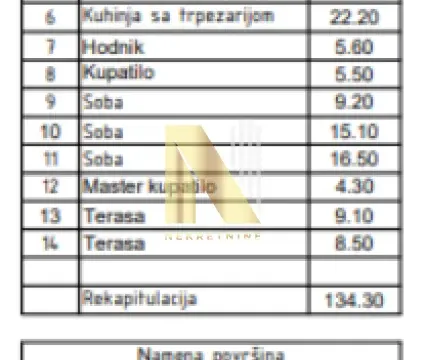Prodaja, trosoban stan, 134m², Petrovaradin, Novi Sad - image 3