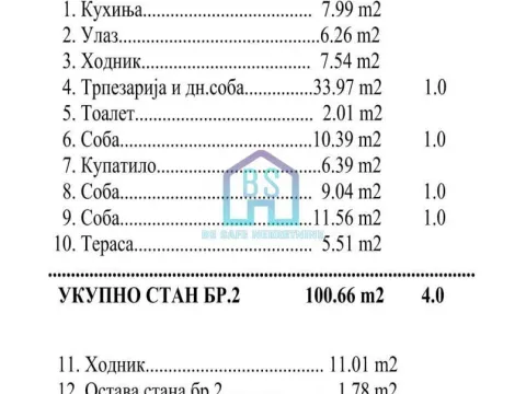 Prodaja, četvorosoban stan, 101m², Telep, Novi Sad Sve Podlokacije - image 25