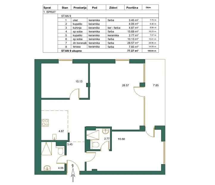 Sale, two bedroom apartment, 77m², Centar, Kolašin