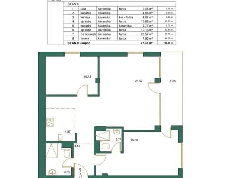 Prodaja, dvosoban stan, 77m², Centar, Kolašin - image 11