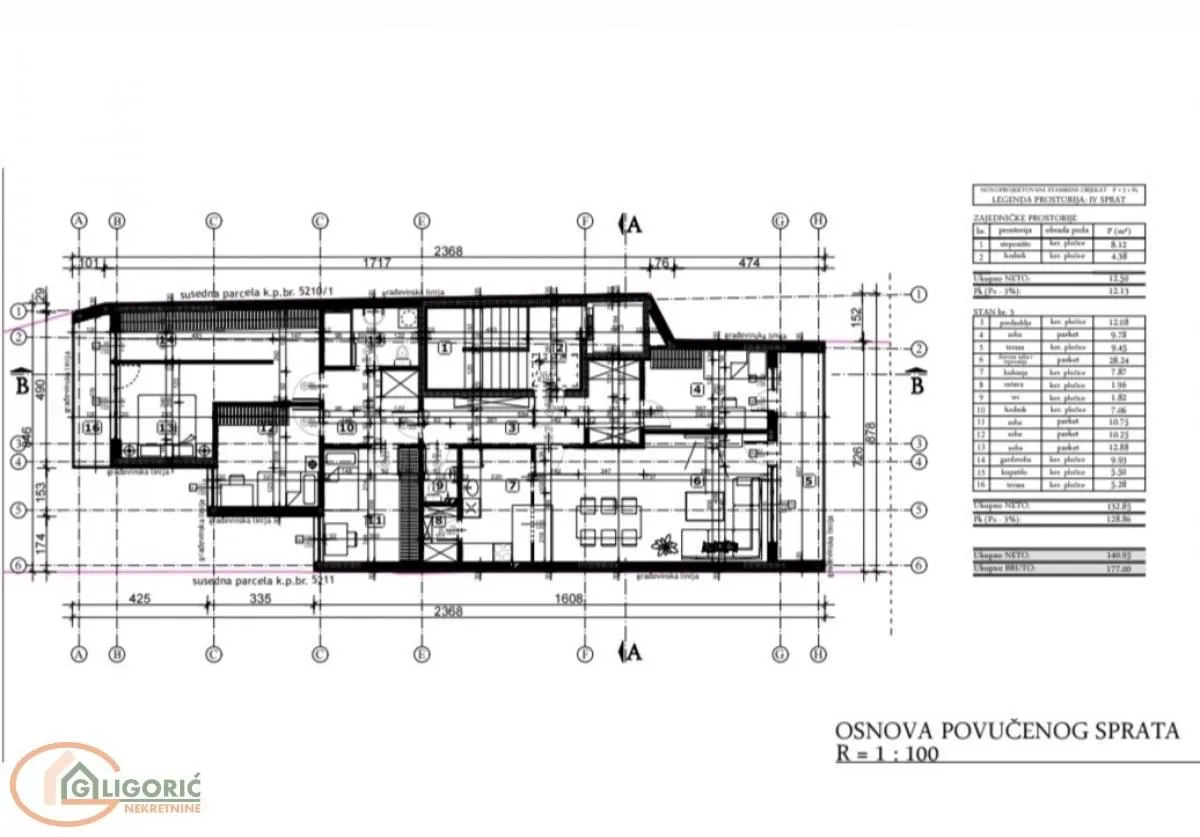 Sale, apartment, 129m², Pančevo, Srbija