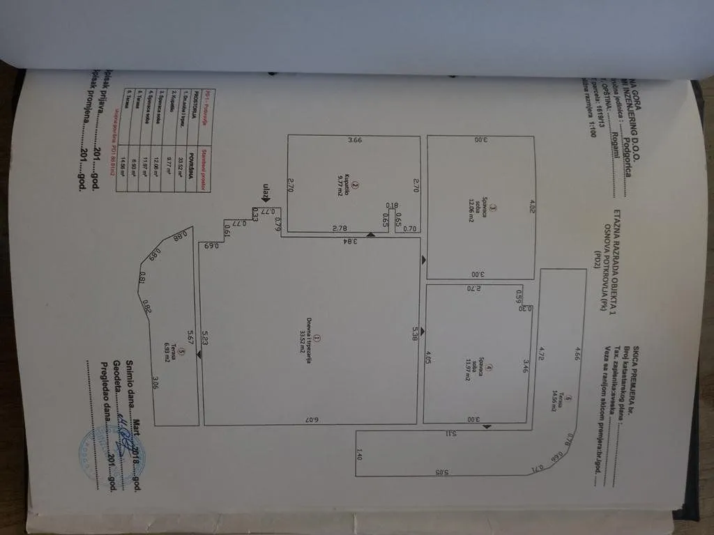 Prodaja, kuća, 180m², Podgorica, Crna Gora