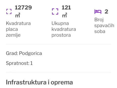 Prodaja, kuća, 121m², Lješanska Nahija, Podgorica - image 2