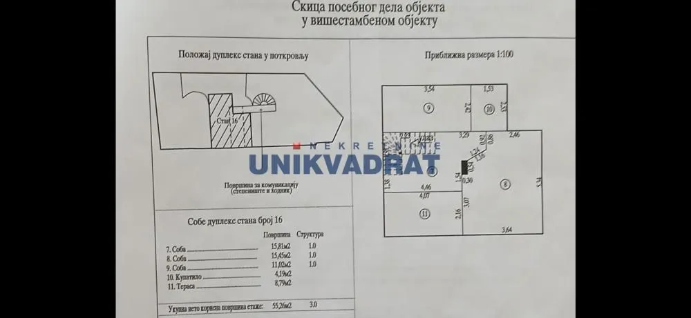 Prodaja, četvorosoban stan, 96m², Stari Grad, Beograd