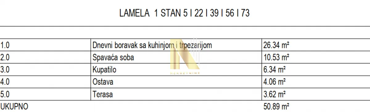 Prodaja, dvosoban stan, 50m², Nova Pazova, Stara Pazova