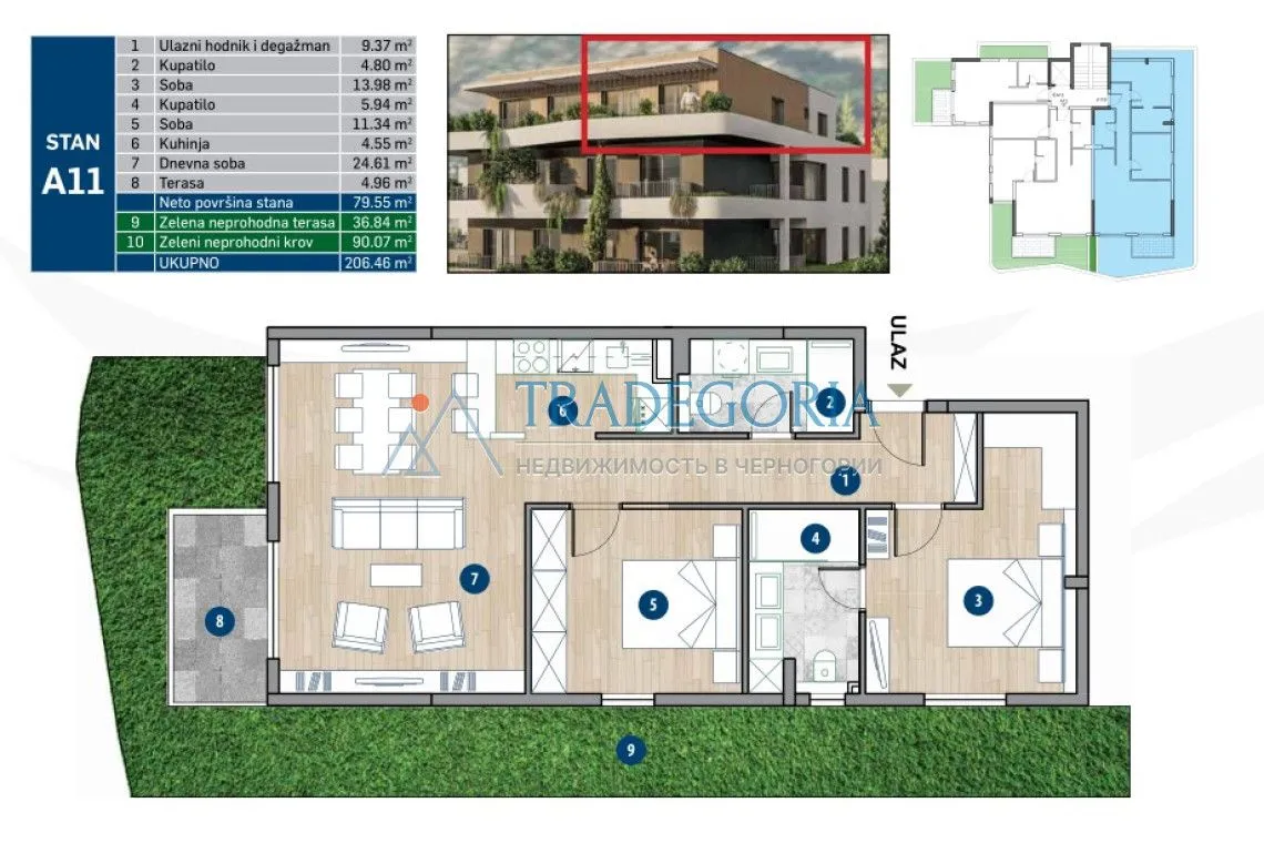 Prodaja, dvosoban stan, 206m², Kotor, Crna Gora