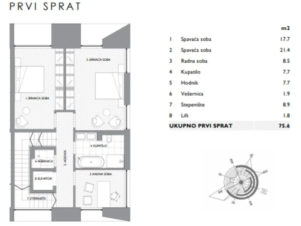 Sale, five bedroom apartment, 284m², Dedinje Sve Podlokacije, Beograd