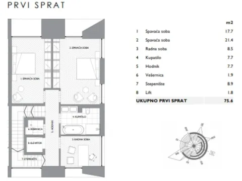 Sale, five bedroom apartment, 284m², Dedinje Sve Podlokacije, Beograd - image 3