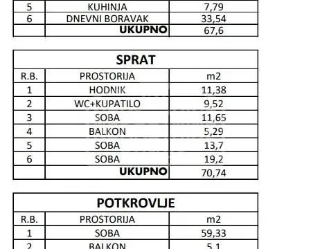 Sale, house, 229m², Kertvaroš, Subotica - image 20