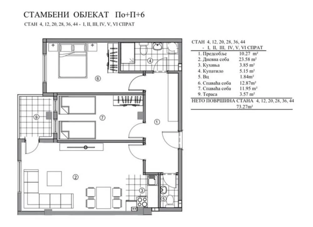 Sale, two bedroom apartment, 73m², Pantelej, Niš