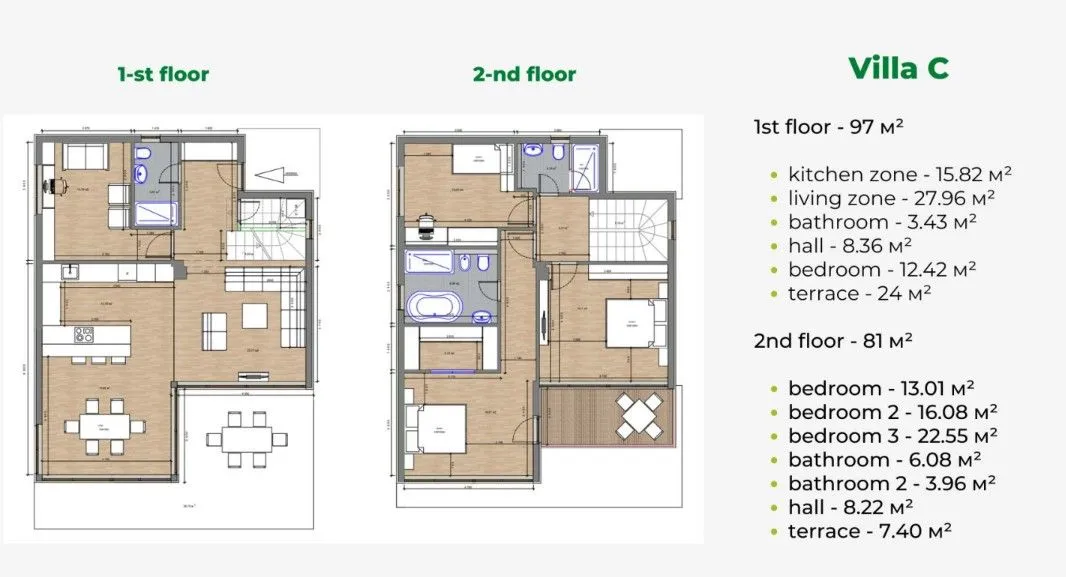 Prodaja, kuća, 178m², Kavač, Kotor - Plan prostora